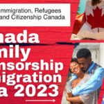 How to Immigrate to Canada Through Family Sponsorship: A Clear Guide