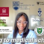 100 Medical Universities in Canada for International Students with Scholarships: Your Ultimate Guide